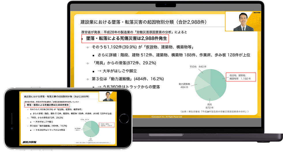 オンデマンドでいつでもどこでも受講可能！