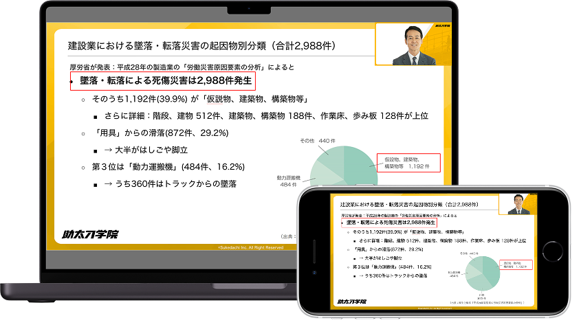 オンデマンドでいつでもどこでも受講可能！