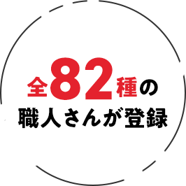 工事の遅れを防止