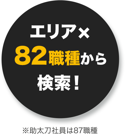 エリア 82職種から 検索! ※助太刀社員は87職種