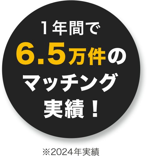 1年間で 6.5万件の マッチング 実績! ※2024年実績