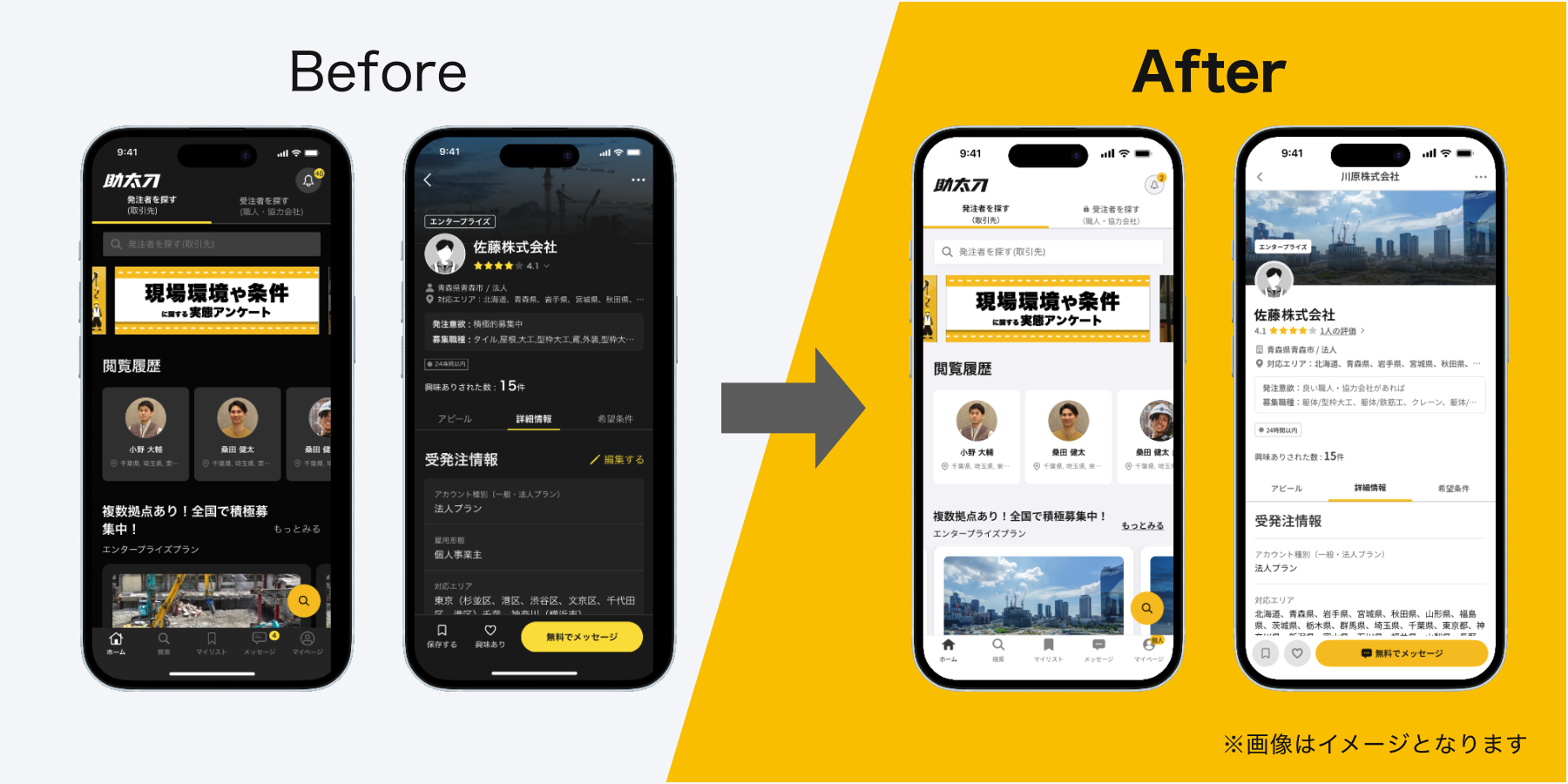 アップデートイメージ